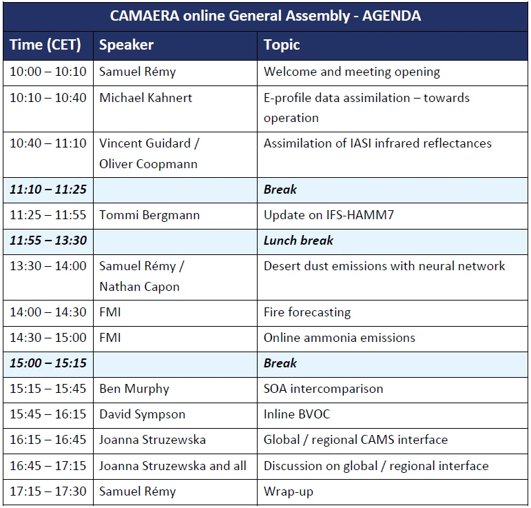 Agenda of CAMAERA online General Assembly May 2026