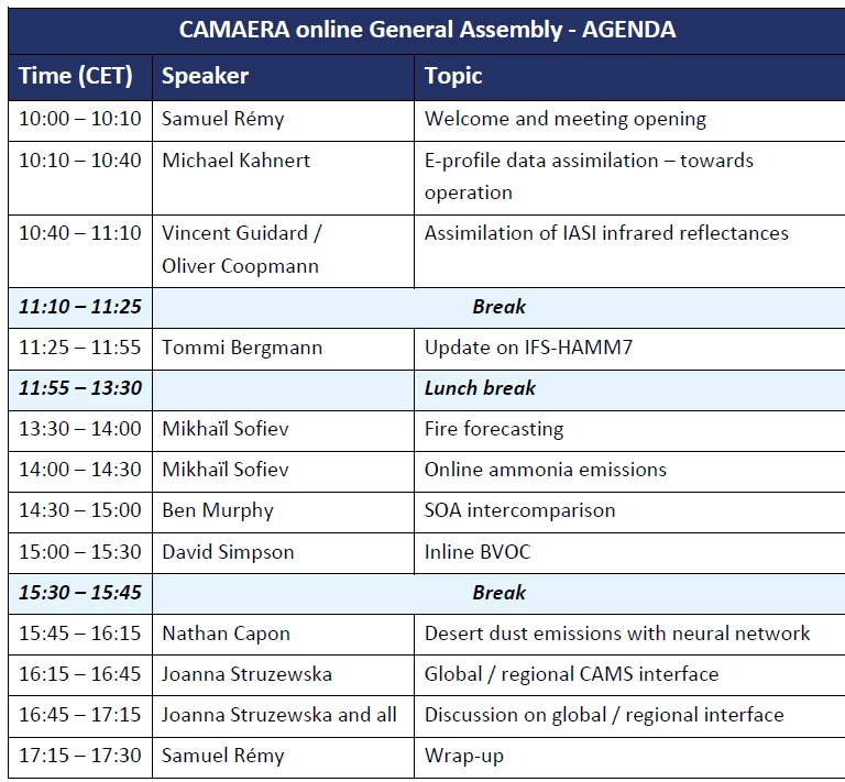 Updated_Agenda_OnlineAG2026 Updated agenda of AG 2026